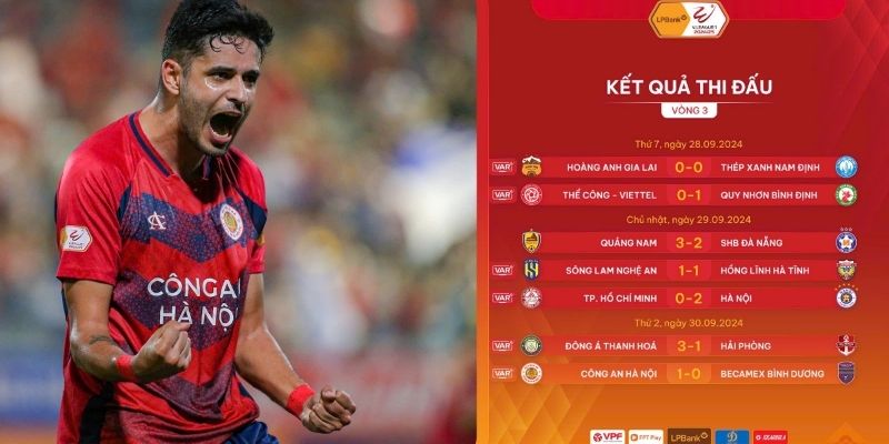 Phân tích kết quả bóng đá V.League gần đây