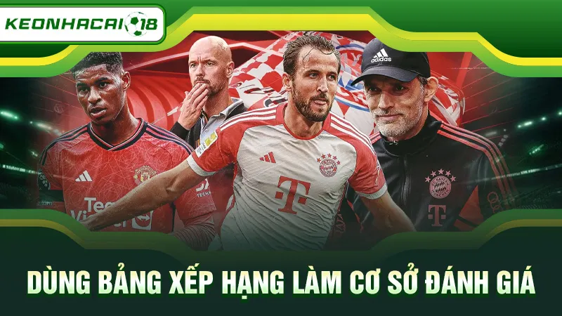 Dùng bảng xếp hạng làm cơ sở đánh giá